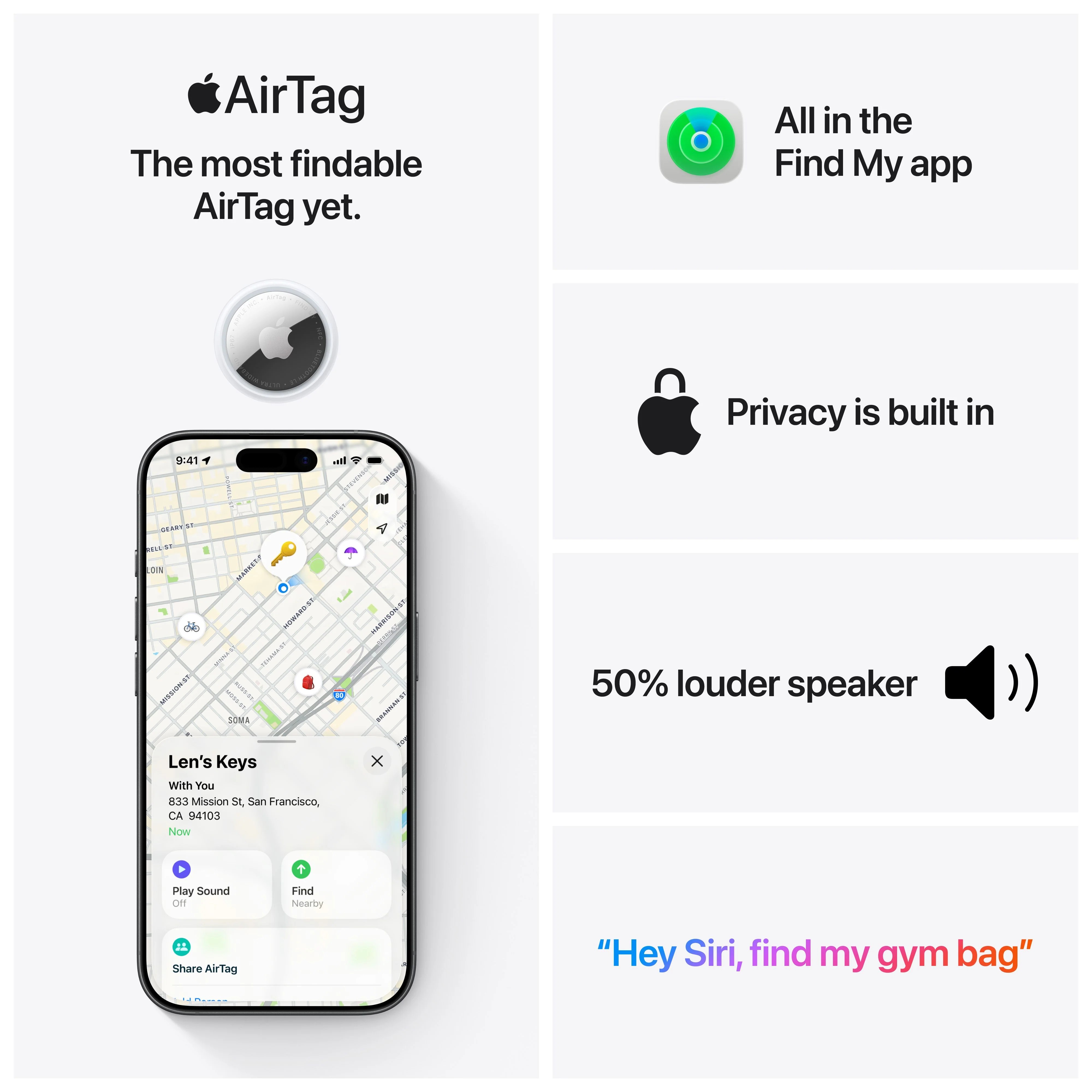 AirTag - Image 5